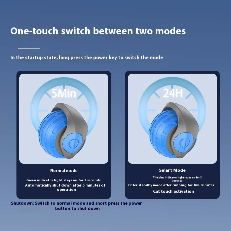Product with two modes labeled 'Normal Mode' and 'Smart Mode' on a blue background.